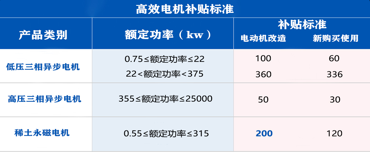 靚能（上海）環(huán)?？萍加邢薰? width=