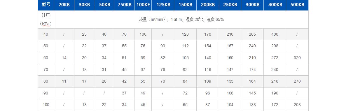 靚能（上海）環(huán)?？萍加邢薰? width=