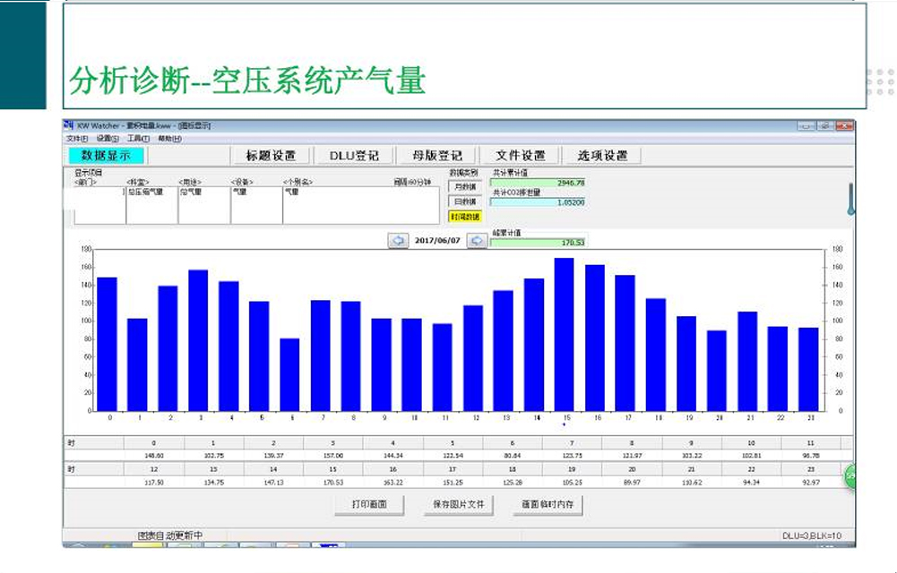 電機改造